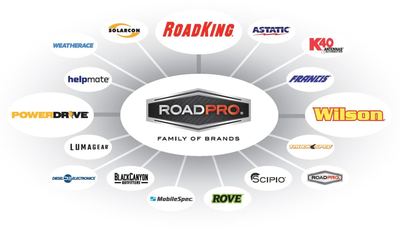 The RoadPro Family of Brands